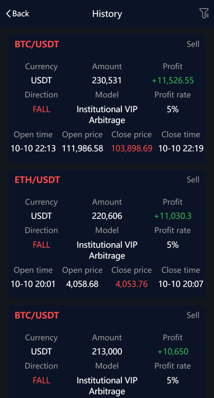 AI Arbitrage Trade Records